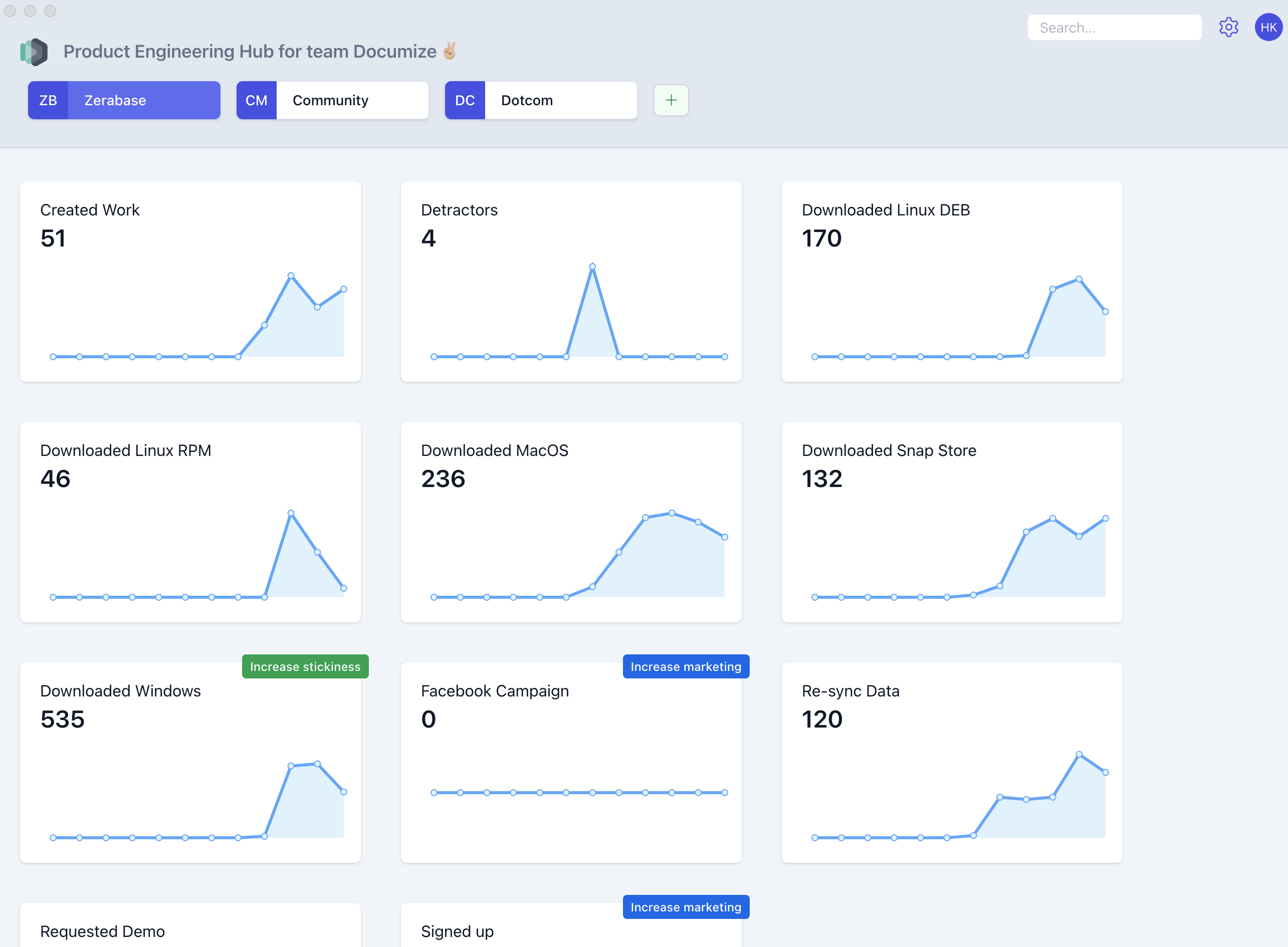 Capture analytics out-of-the-box